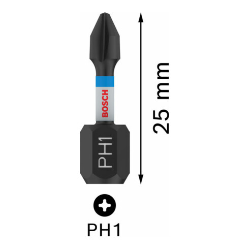 Bosch Impact Control PH1 Insert Bits