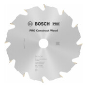product.name