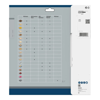 Bosch Kreissägeblatt Standard Holz Für Tischkreissägen (nagelfest) 30 mm
