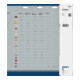 Bosch Kreissägeblatt Construct Wood 300 x 30 x 3,2 mm 20-4