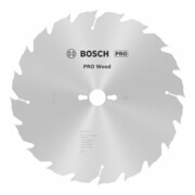 product.name