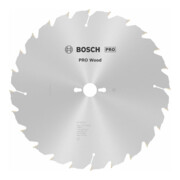 product.name