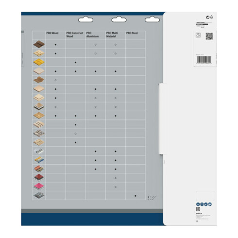 Bosch Kreissägeblatt Construct Wood 400 x 30 x 3,2 mm 28