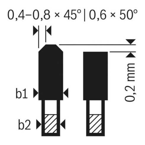 Bosch Kreissägeblatt Expert for High Pressure Laminate 140 x 20 x 1,8 mm 42