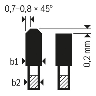 Bosch Kreissägeblatt Expert Kunststoff Für horizontale/vertikale Format- und Tischkreissägen
