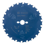 product.name