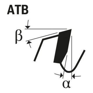 Bosch Kreissägeblatt für Akkusägen Expert for Wood