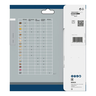 Bosch Kreissägeblatt Standard Universal Für Handkreissäge