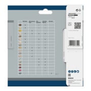 Bosch Kreissägeblatt Optiline Wood für Handkreissägen, 140 x 20/12,7 x 2,4 mm, 12-4