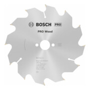 product.name