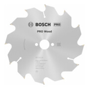 product.name