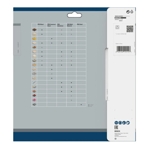 Bosch Kreissägeblatt Optiline Wood für Handkreissägen 230 x 30 x 2,8 mm 36