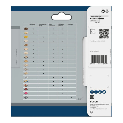 Bosch Kreissägeblatt Optiline Wood für Handkreissägen 85 x 15 x 1,1 mm 20