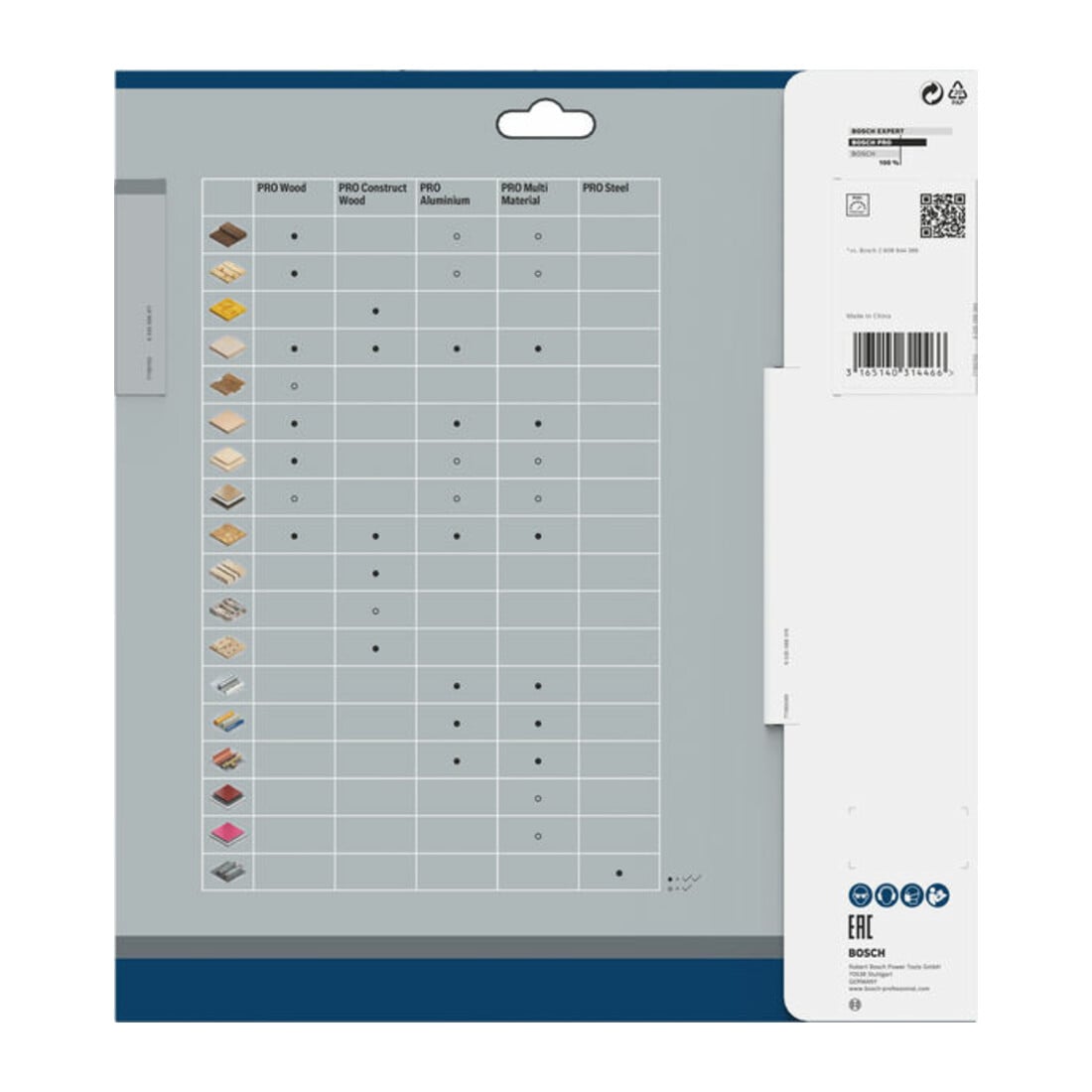 Bosch Kreissägeblatt Optiline Wood für Kapp- und Gehrungss., 254 x 30 x 2,5 80 WZ/N