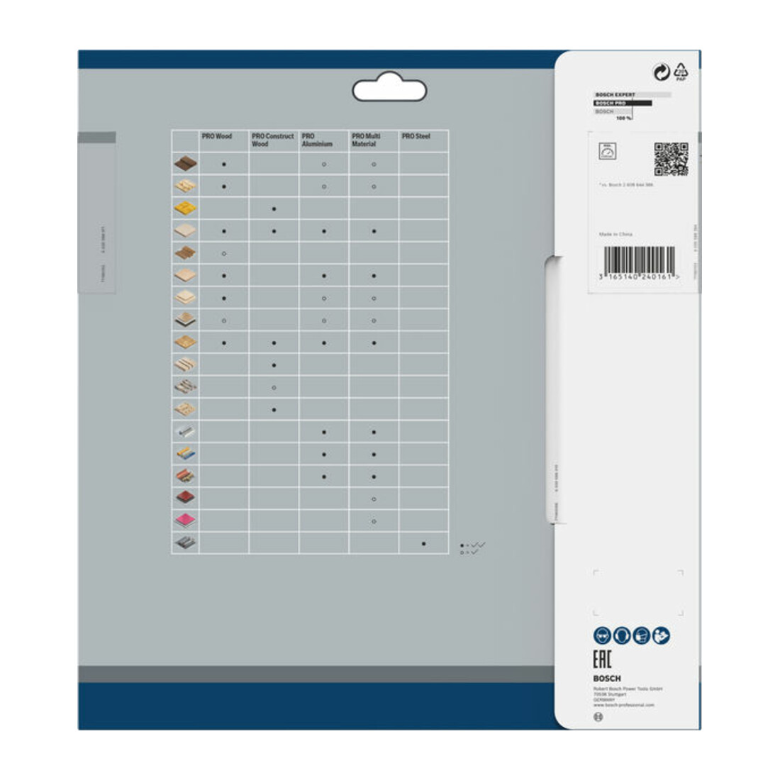 Bosch Kreissägeblatt Speedline Wood 230 x 30 x 2,4 mm 30