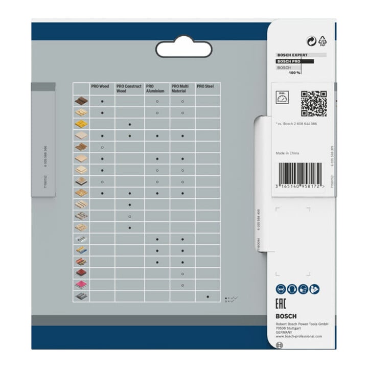 Bosch Kreissägeblatt Standard for Wood für Akkusägen 140x1.5/1x12.7, 24 Zähne