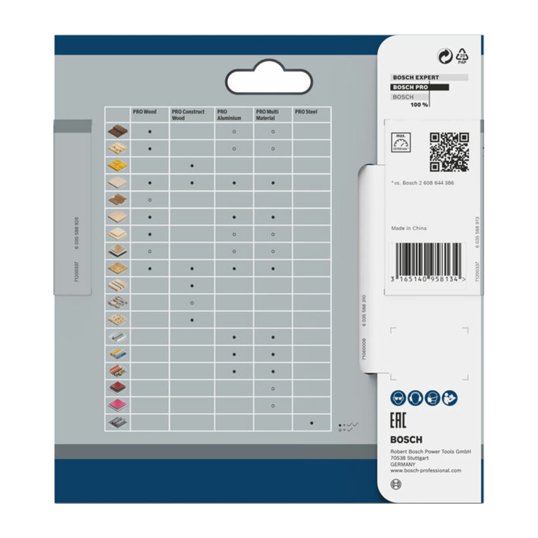 Bosch Kreissägeblatt Standard for Wood für Akkusägen 85 x 1,1/0,7 x 15 20 Zähne
