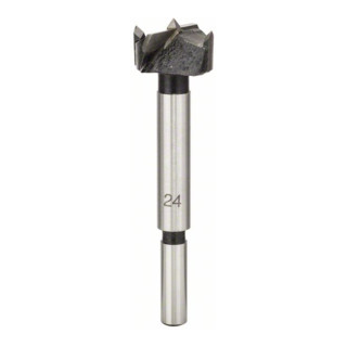 product.name