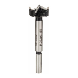 product.name