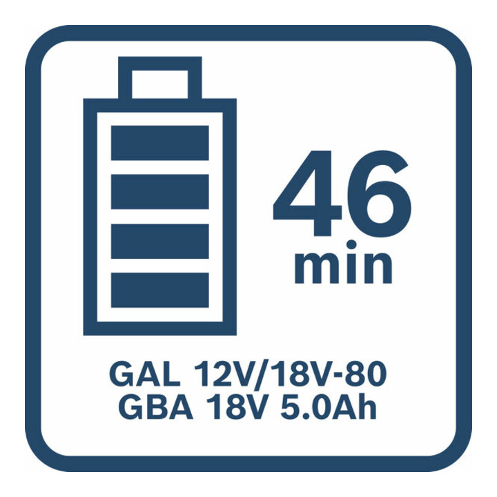 Bosch Ladegerät GAL 12 V/18V-80