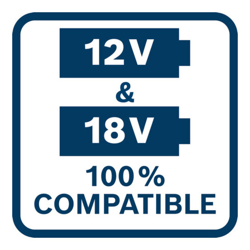 Bosch Ladegerät GAL 12 V/18V-80