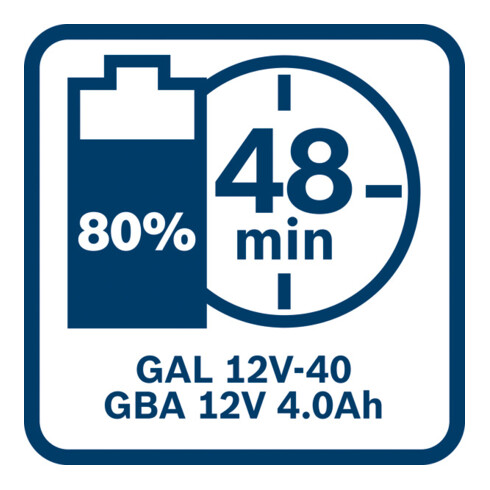 Bosch Ladegerät GAL 12V-40