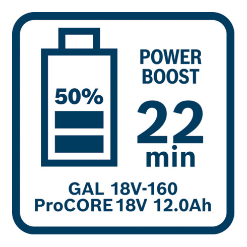 Bosch Ladegerät GAL 18V-160