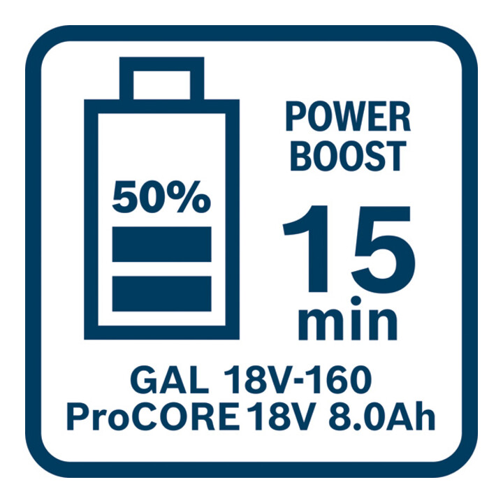 Bosch Ladegerät GAL 18V-160