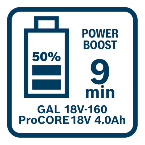 Bosch Ladegerät GAL 18V-160