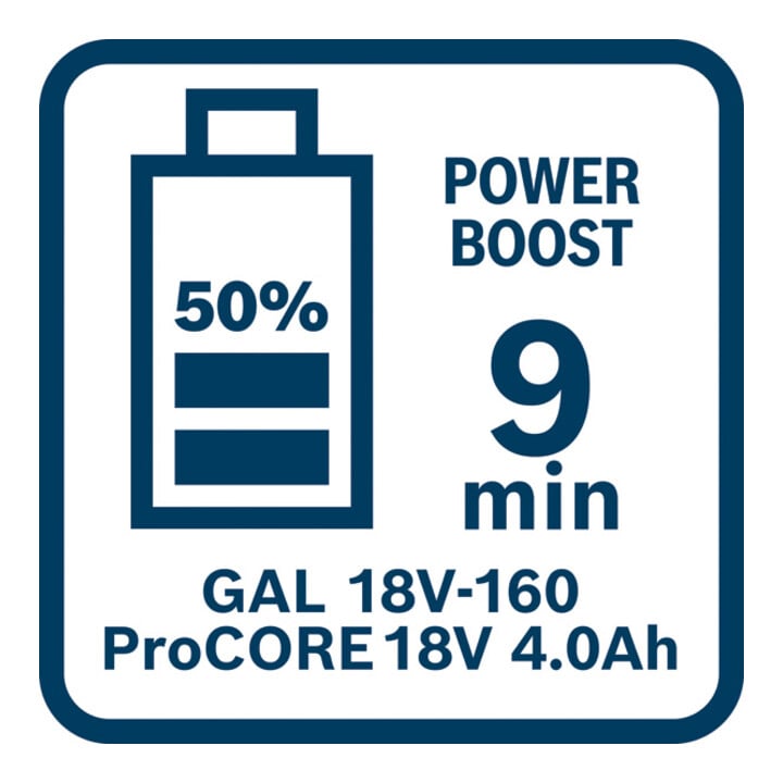 Bosch Ladegerät GAL 18V-160