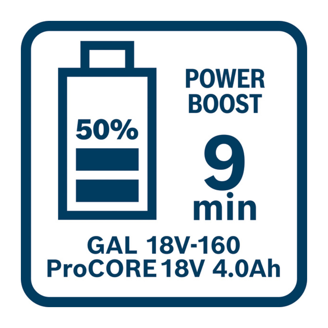 Bosch Ladegerät GAL 18V-160