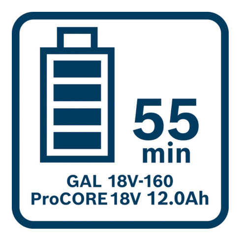 Bosch Ladegerät GAL 18V-160