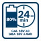 Bosch Ladegerät GAL 18V-40