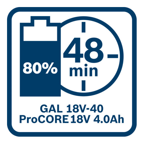 Bosch Ladegerät GAL 18V-40