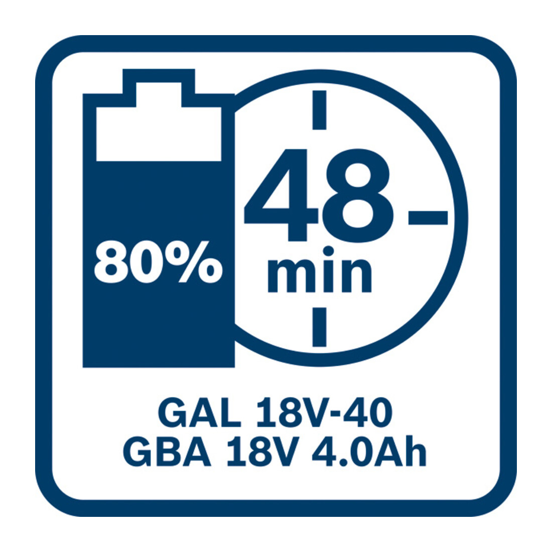 Bosch Ladegerät GAL 18V-40