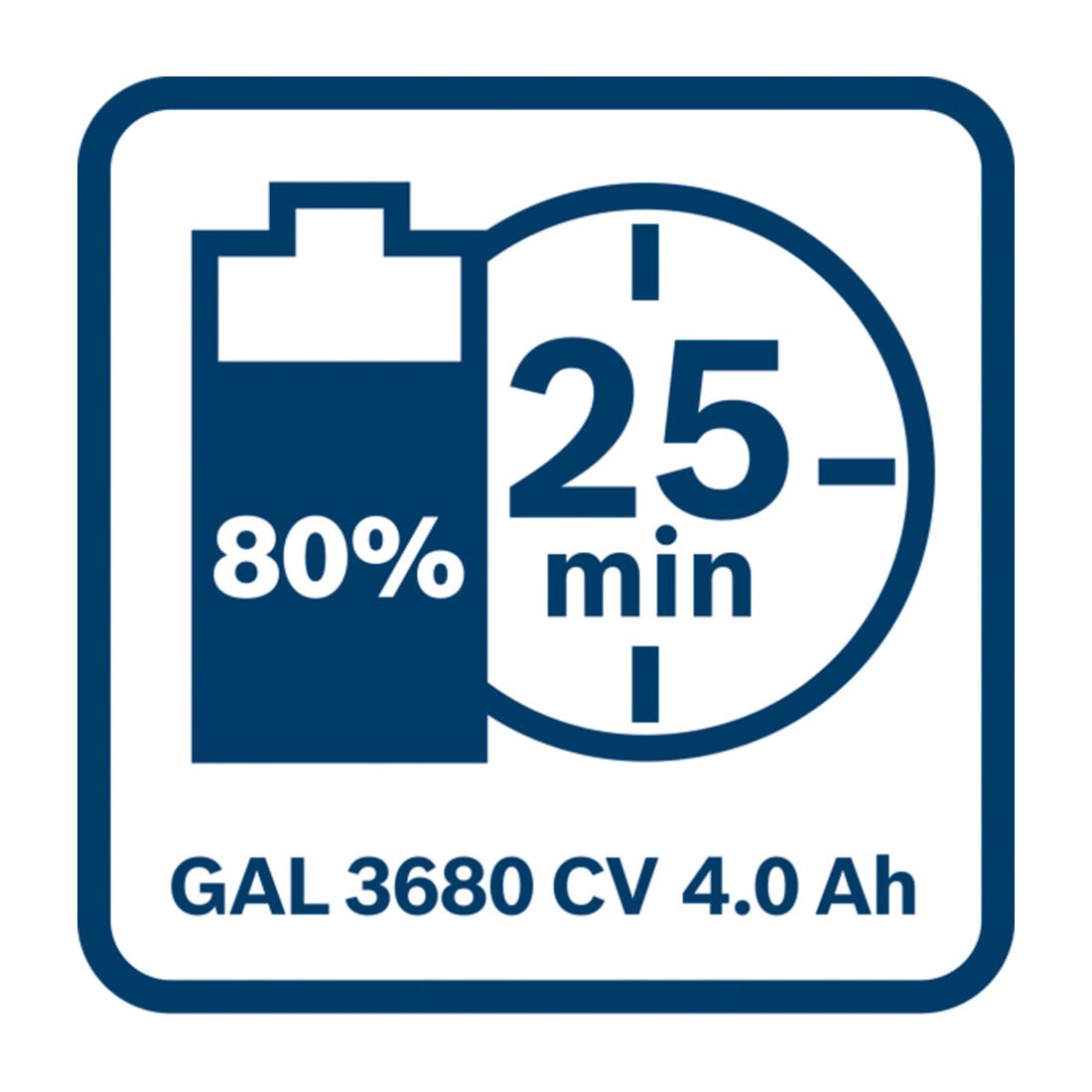 Bosch Ladegerät GAL 3680 CV