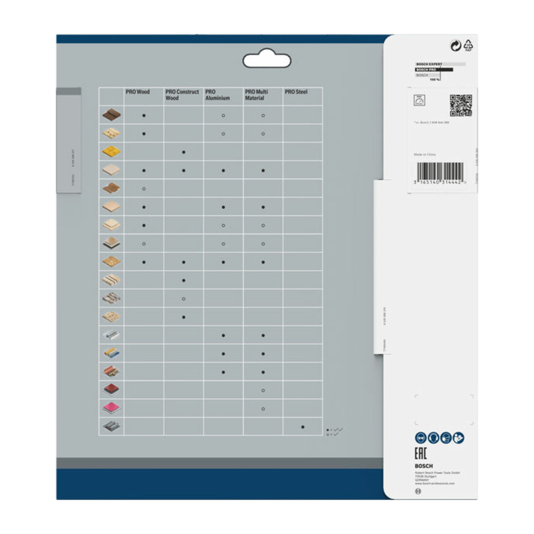 Bosch Lama circolare Optiline Wood, per sega a taglio trasversale e a gattuccio, 254x30x2mm 40 WZ/N