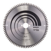 product.name