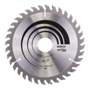 product.name