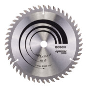product.name