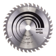 product.name