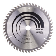 product.name