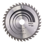 product.name