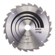 product.name