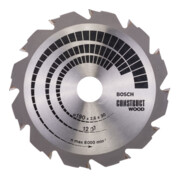 product.name