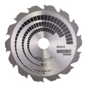 product.name