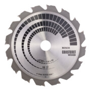 product.name