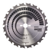 product.name