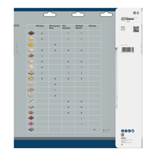 Bosch Lama circolare Standard Wood, per seghe circolari da banco (a prova di chiodo) 30mm