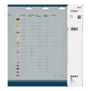 Bosch Lama circolare per sega Construct Wood, 300x30x3,2mm 20-4